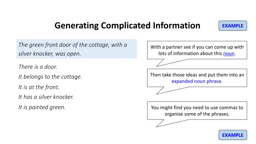generating complicated information