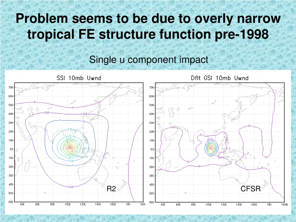 problem seems to be due to overly narrow tropical