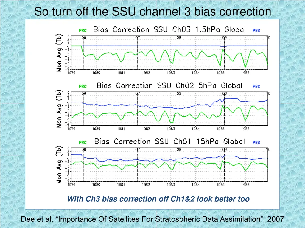 so turn off the ssu channel 3 bias correction