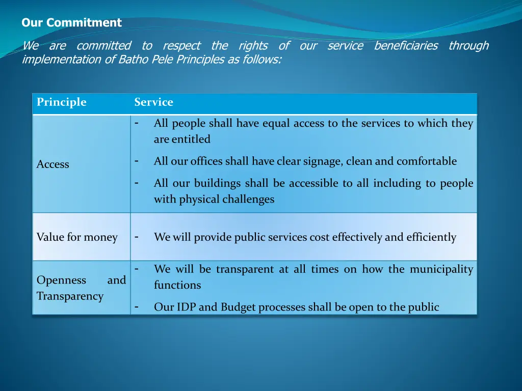 our commitment 1