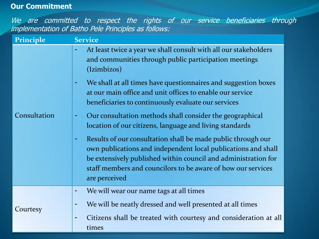 our commitment