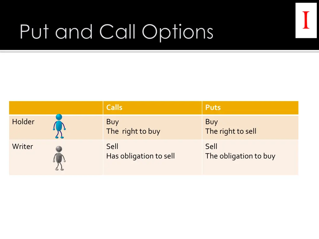 calls