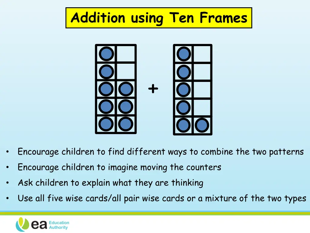addition using ten frames