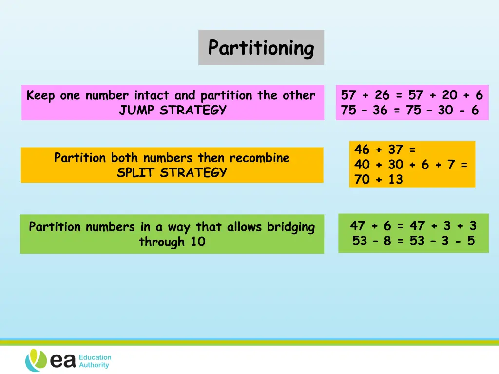 partitioning