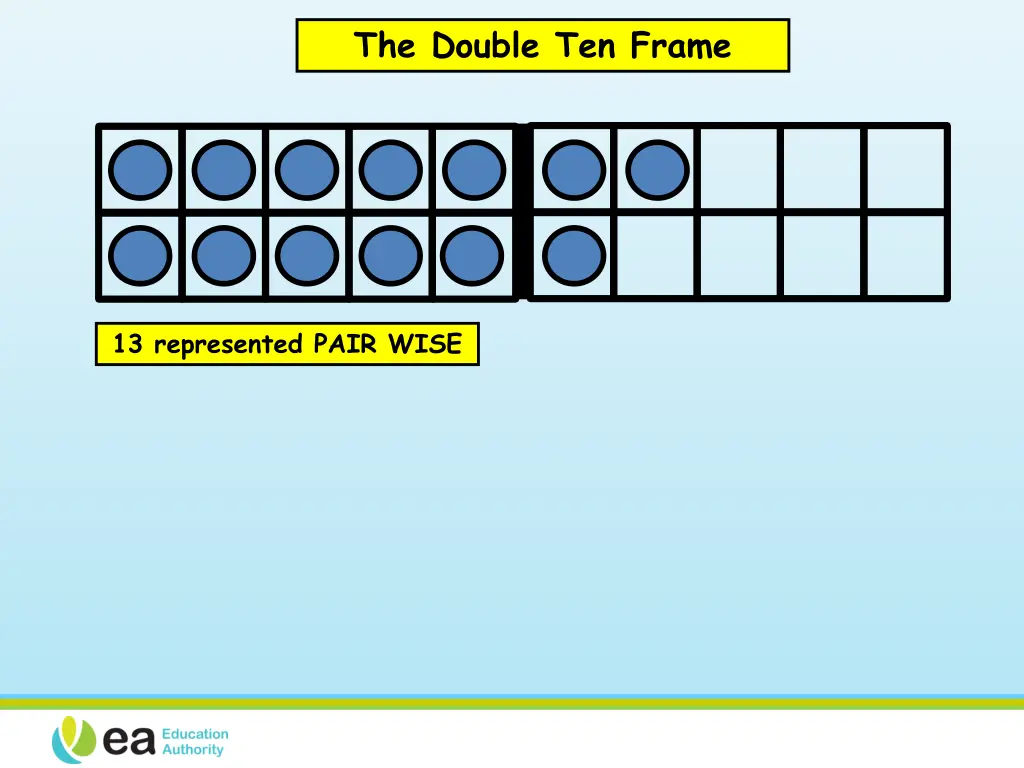 the double ten frame 1