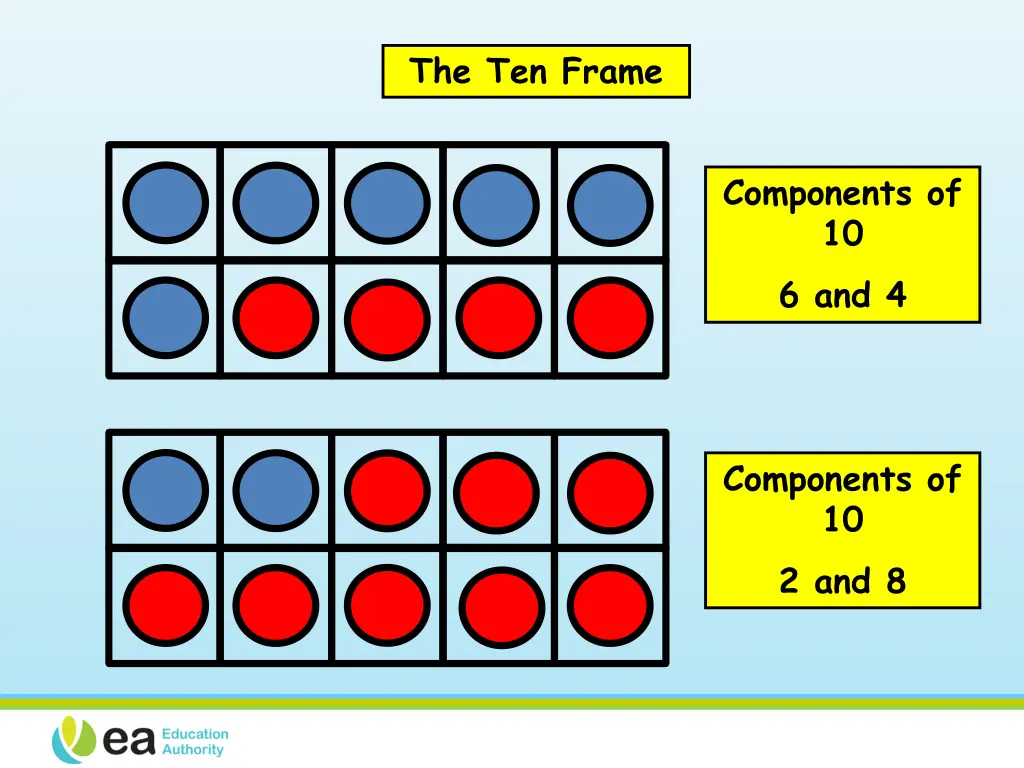 the ten frame 1