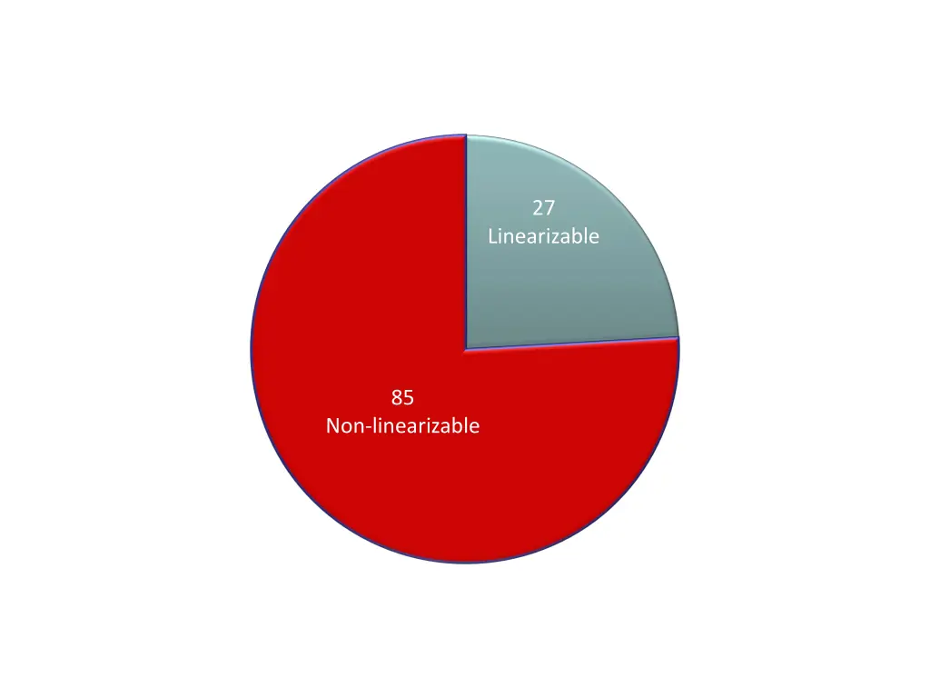 slide24