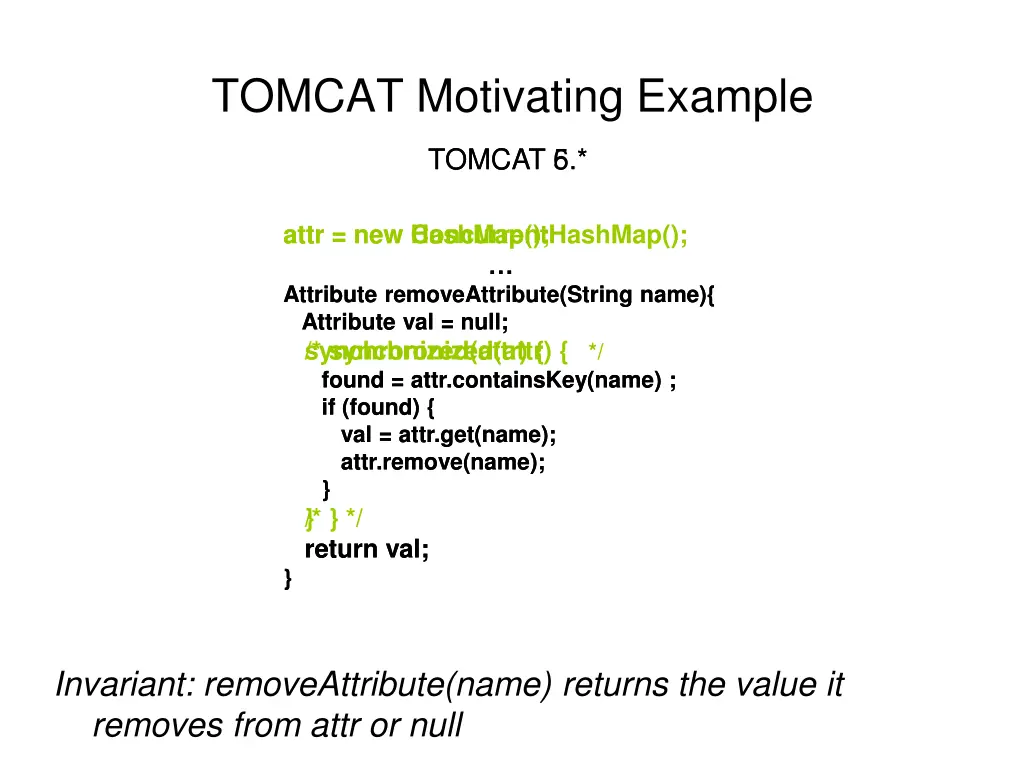 tomcat motivating example