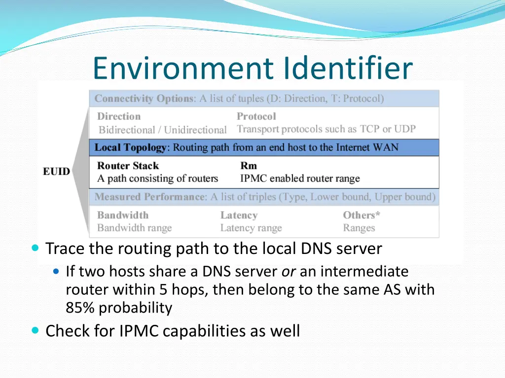 environment identifier 1