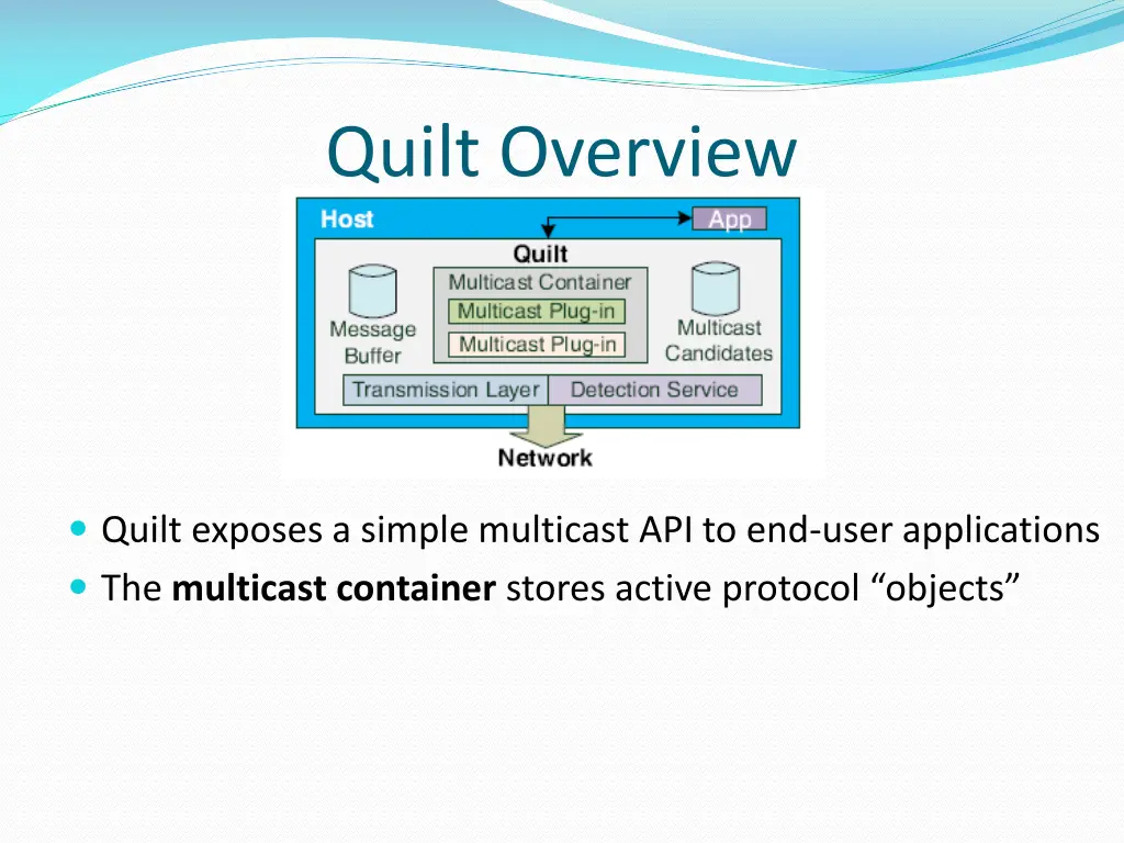 quilt overview