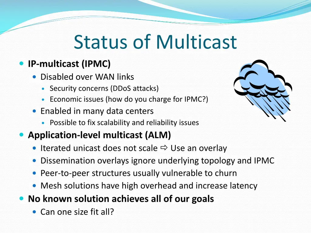 status of multicast ip multicast ipmc disabled