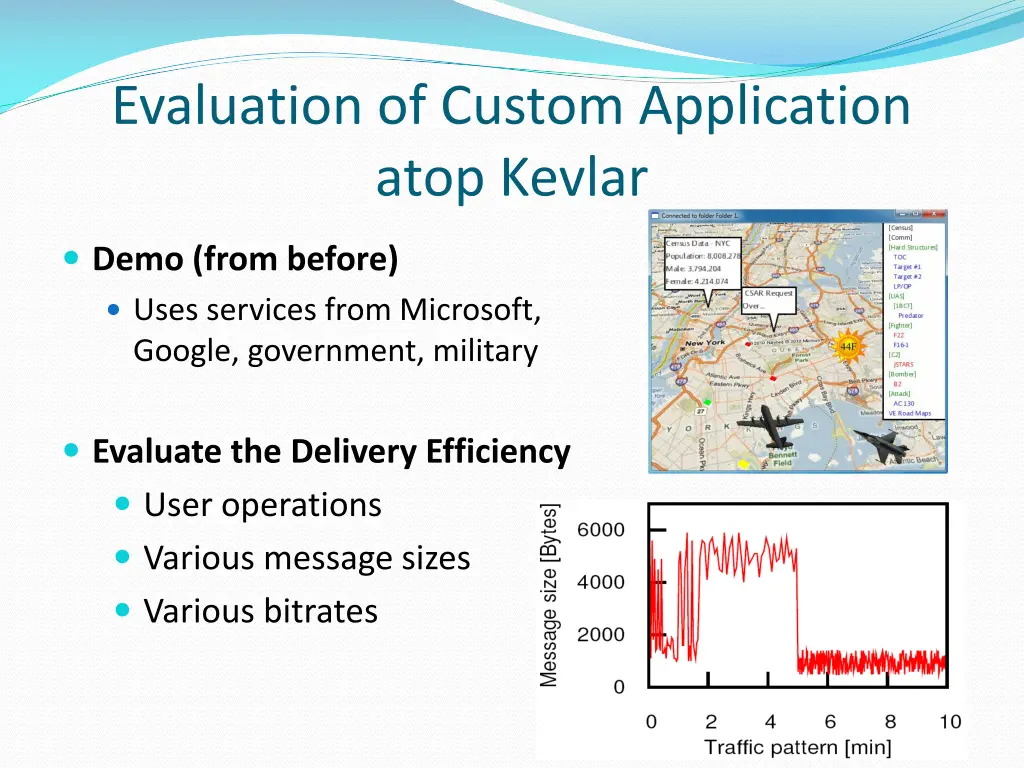 evaluation of custom application atop kevlar