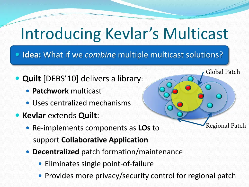 introducing kevlar s multicast