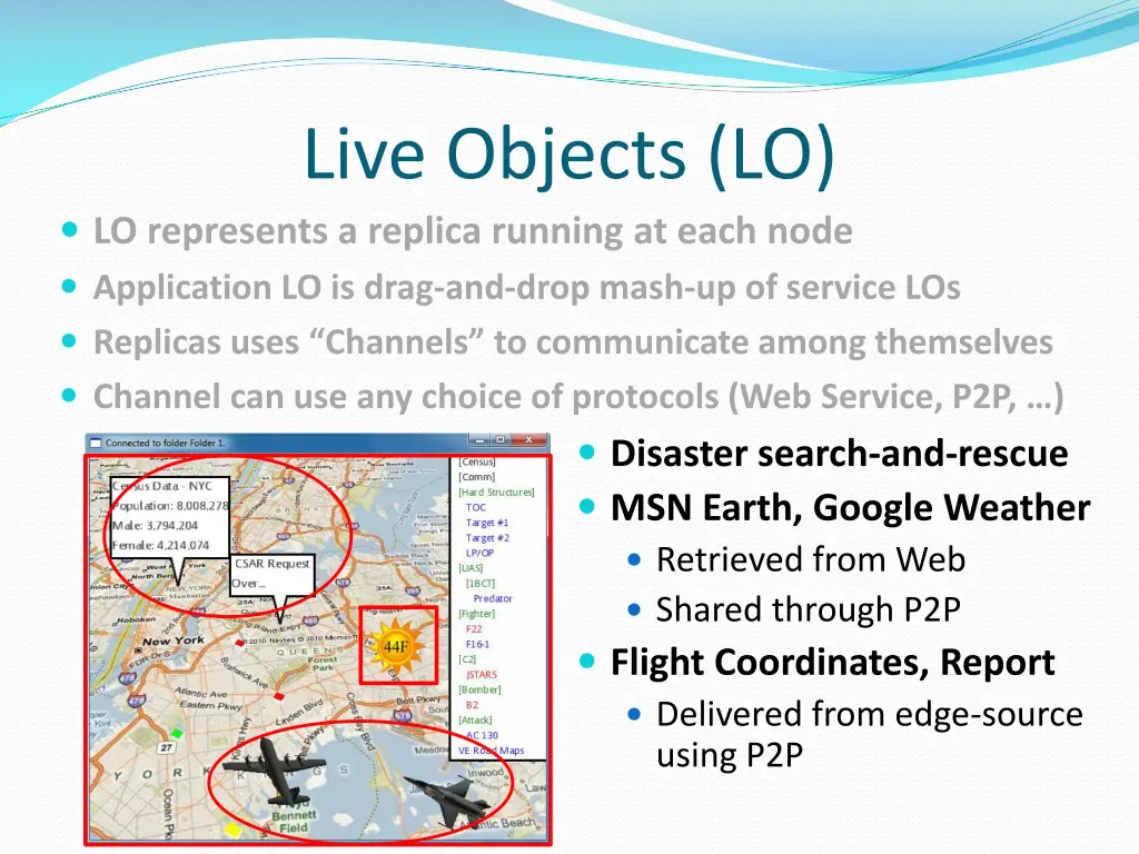 live objects lo lo represents a replica running