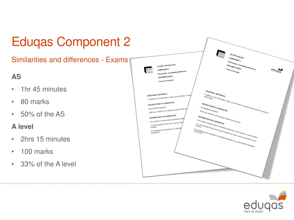 eduqas component 2 1