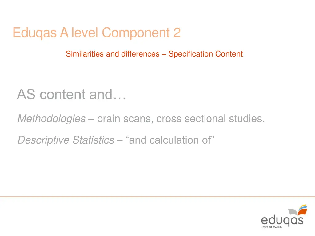 eduqasa level component 2