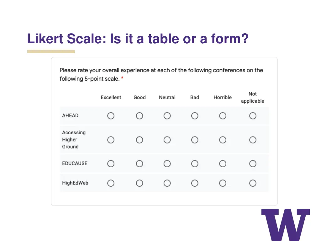 likert scale is it a table or a form