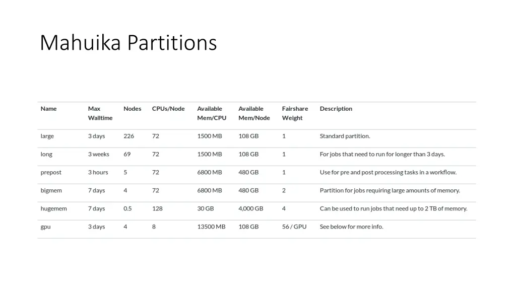 mahuika partitions