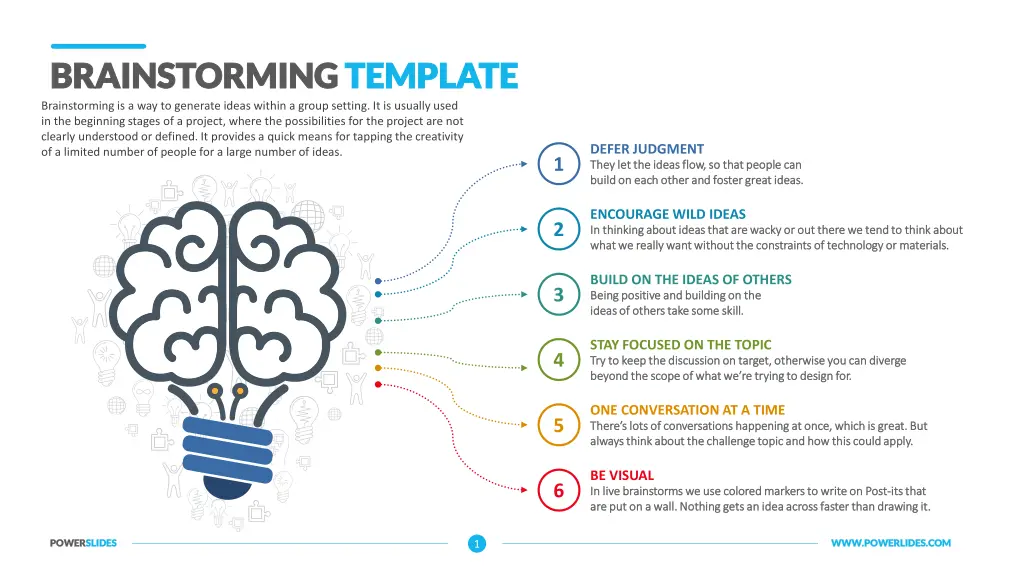 brainstorming brainstormingtemplate