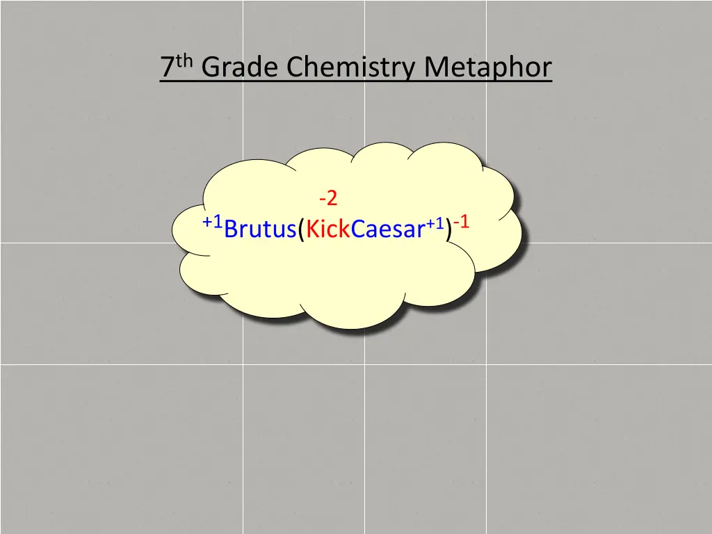 7 th grade chemistry metaphor 1