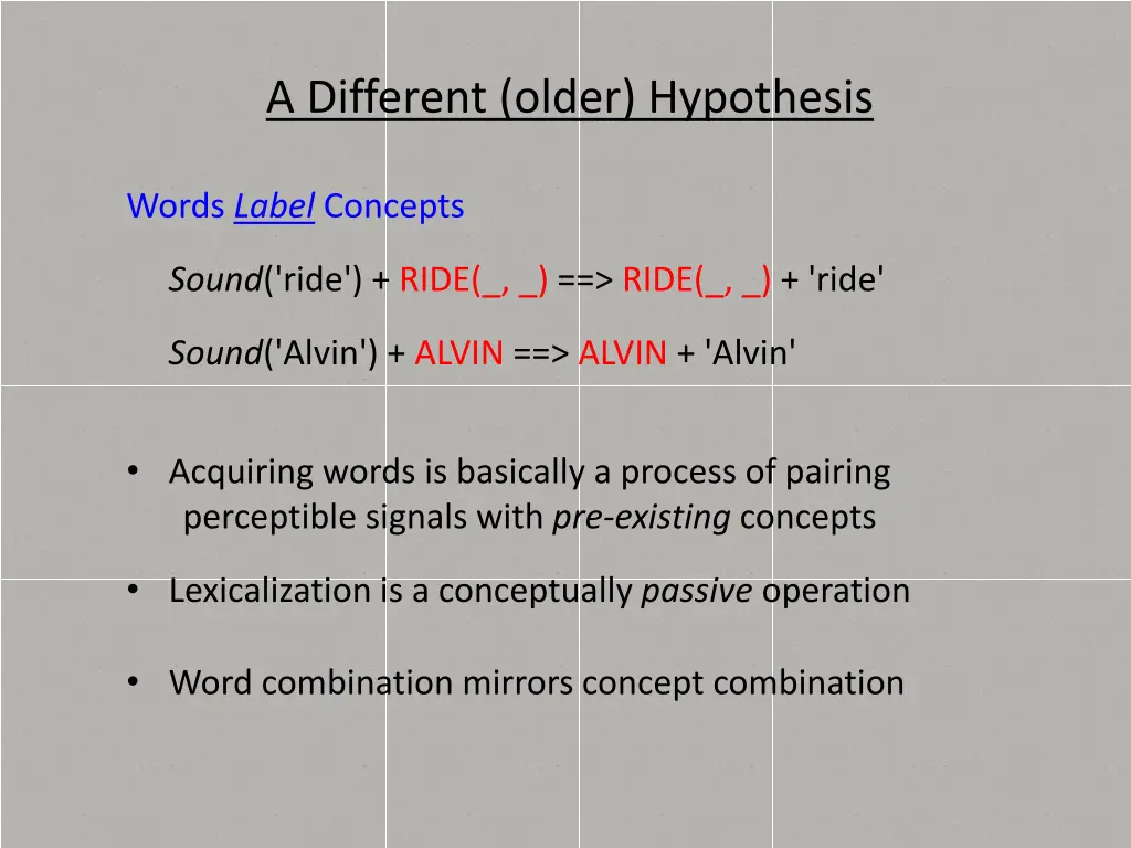a different older hypothesis