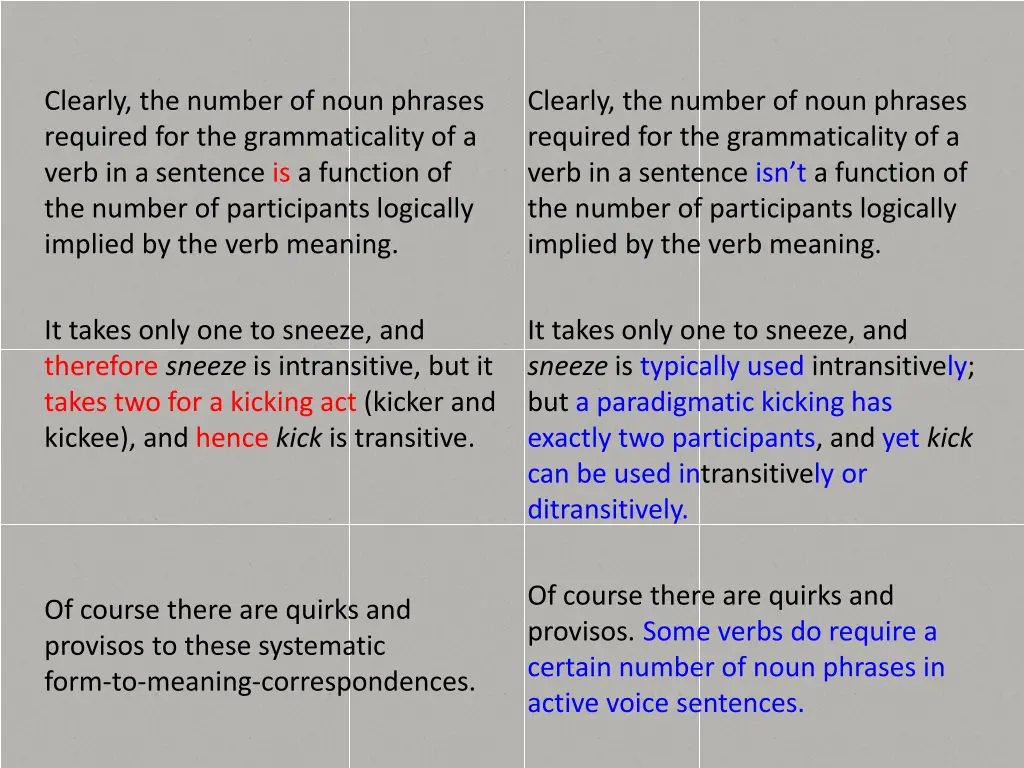 clearly the number of noun phrases required 1