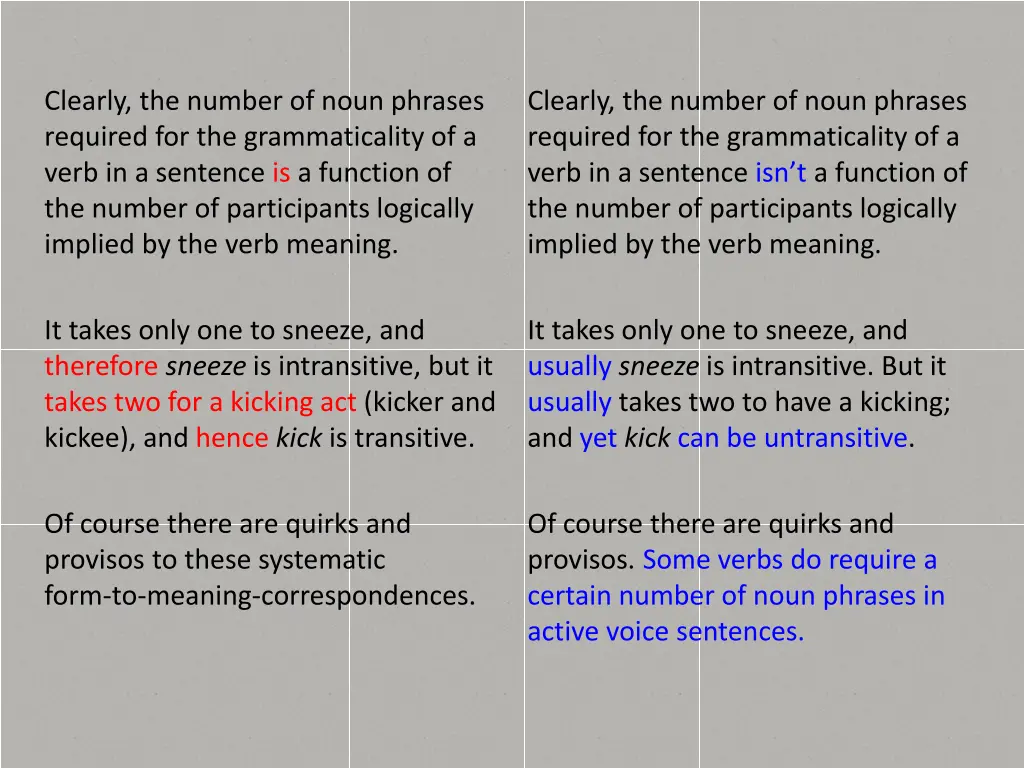 clearly the number of noun phrases required