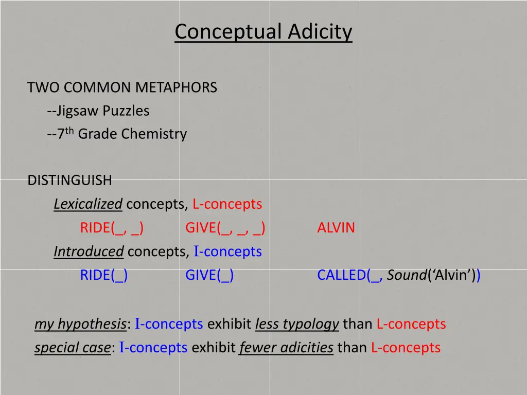 conceptual adicity 1