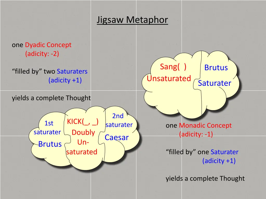 jigsaw metaphor 1
