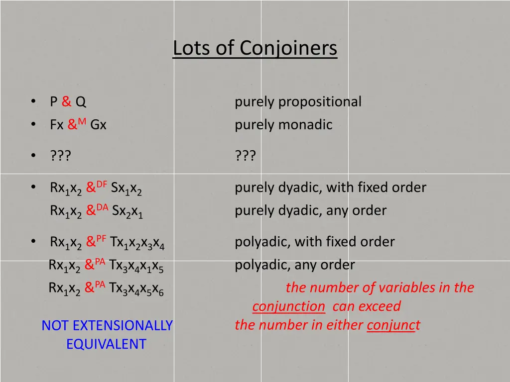 lots of conjoiners