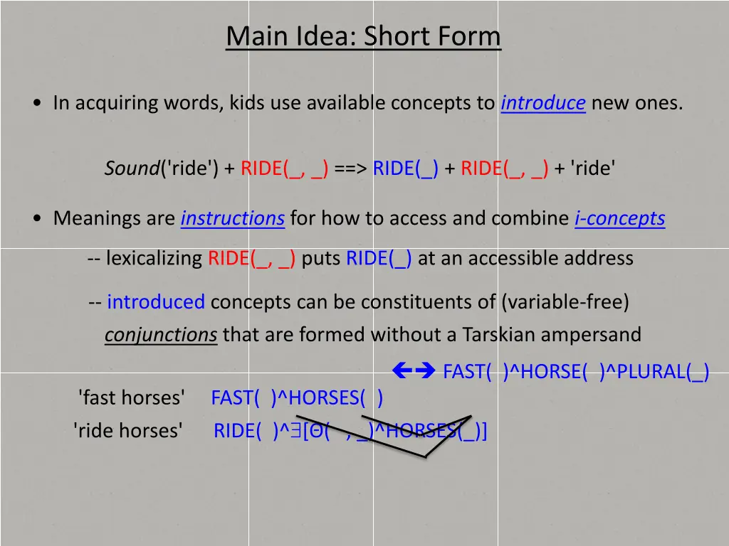 main idea short form
