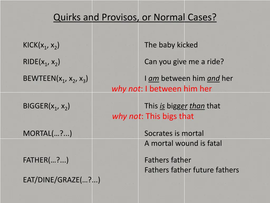 quirks and provisos or normal cases