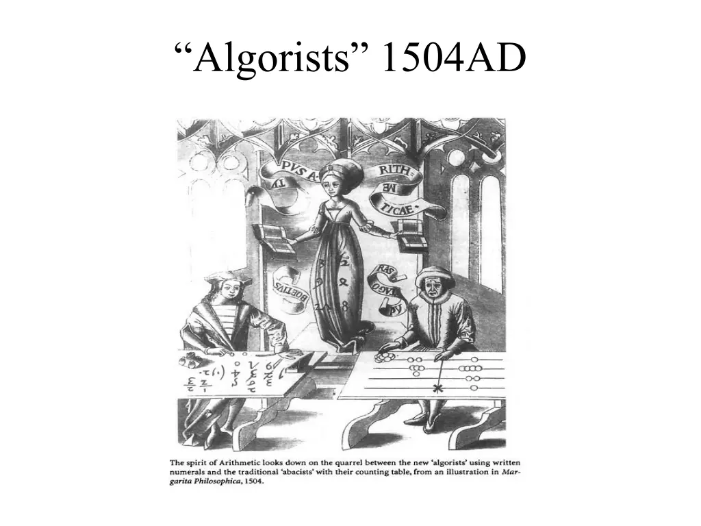algorists 1504ad