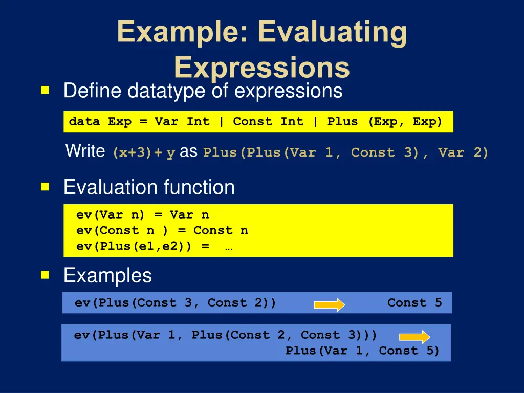 define datatype of expressions