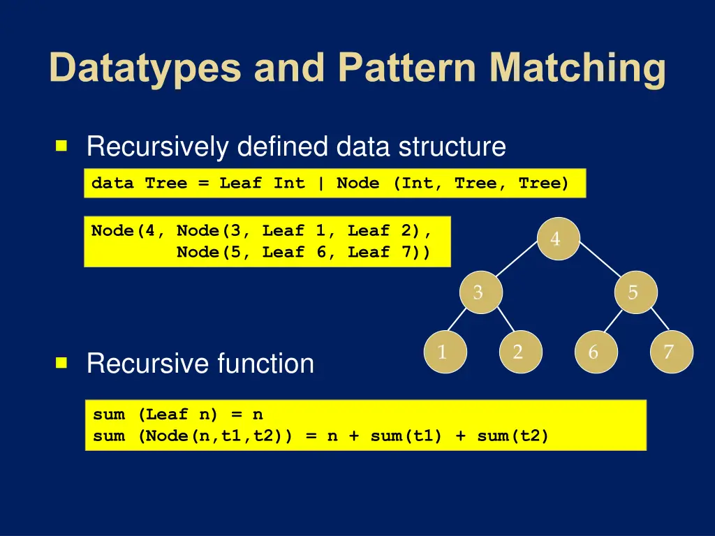 recursively defined data structure