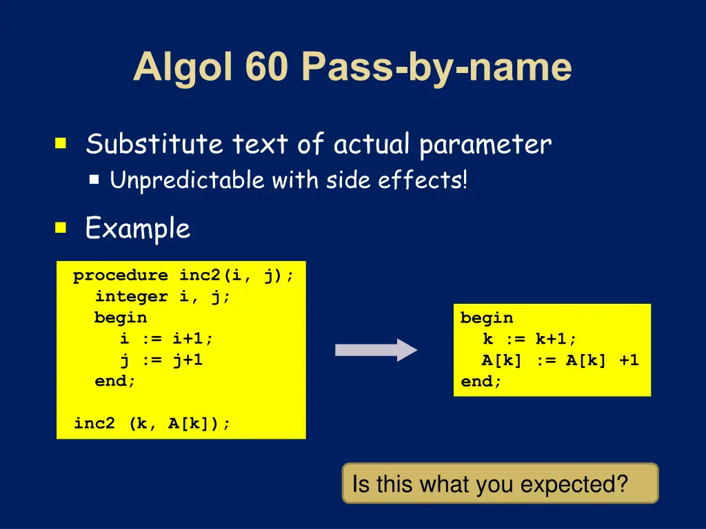substitute text of actual parameter unpredictable