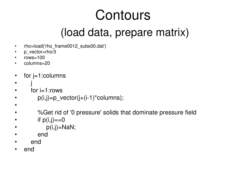 contours 1