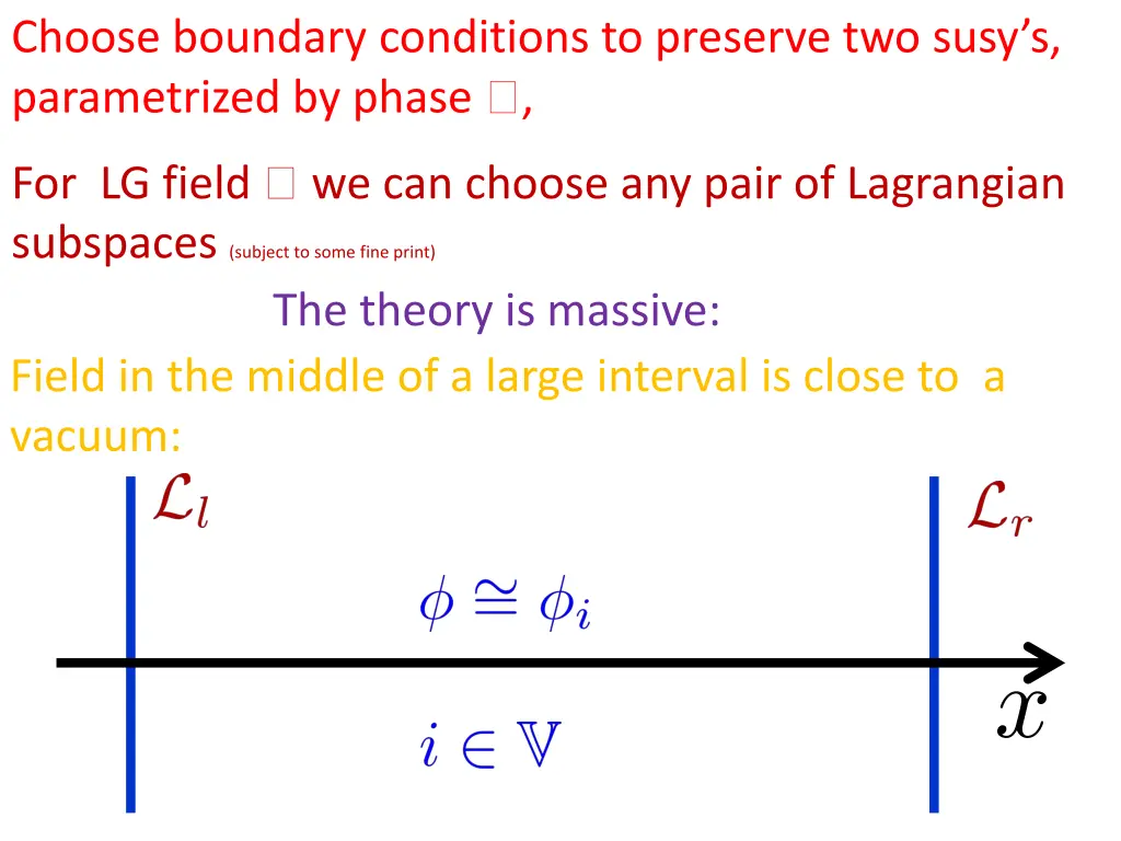 choose boundary conditions to preserve two susy