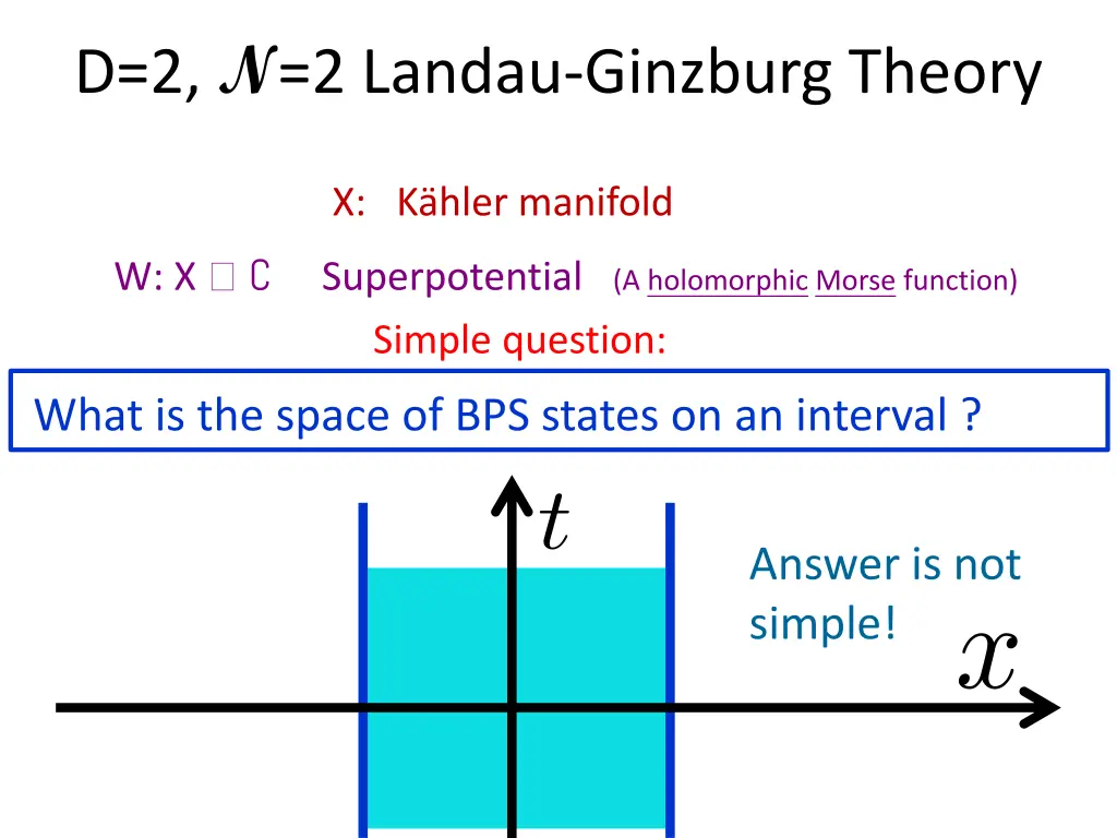d 2 n 2 landau ginzburg theory