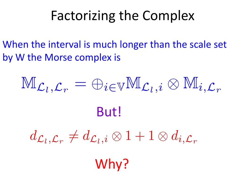 factorizing the complex