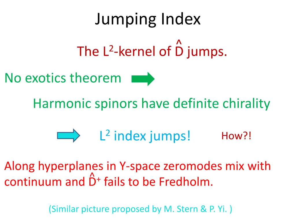 jumping index