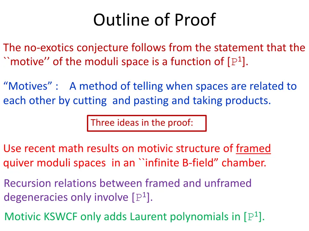 outline of proof