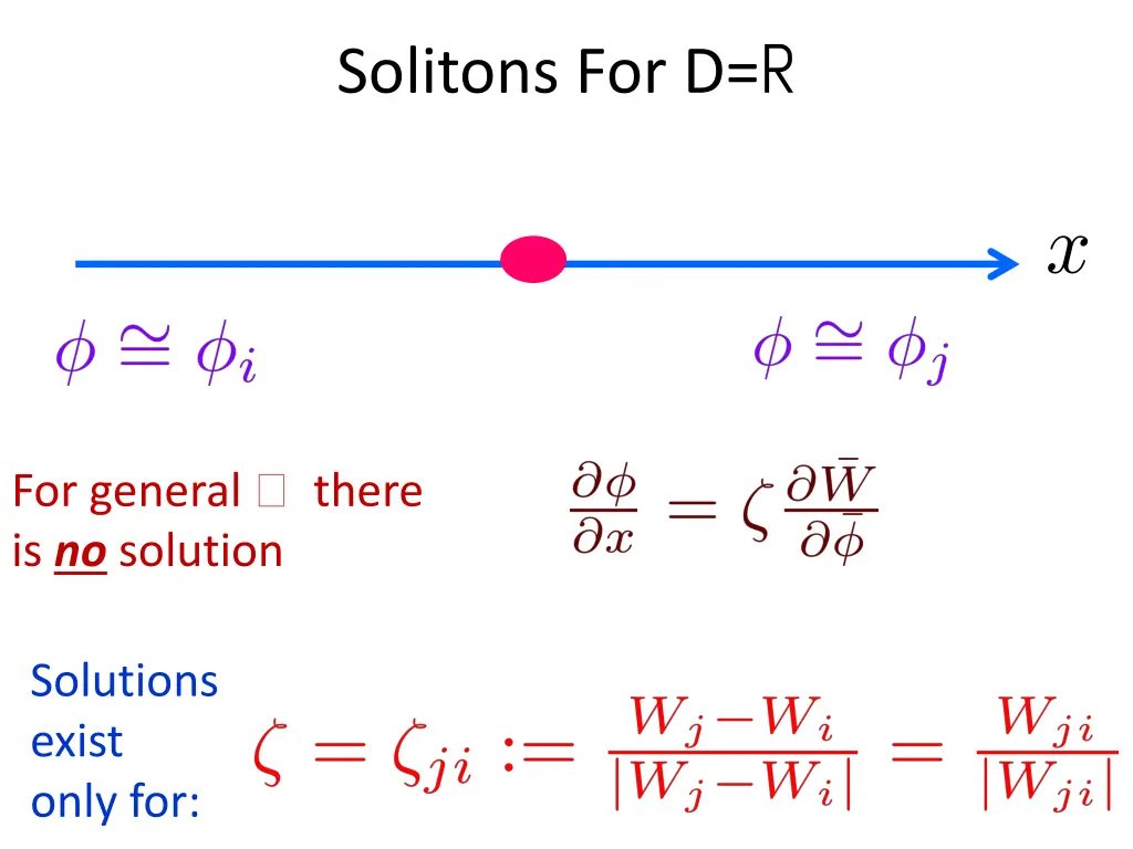 solitons for d r