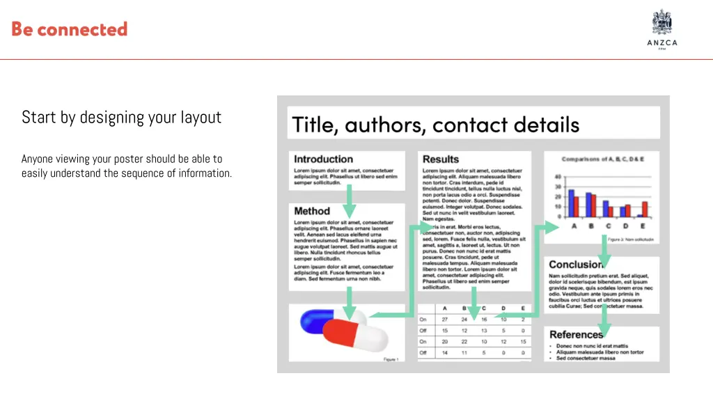 start by designing your layout