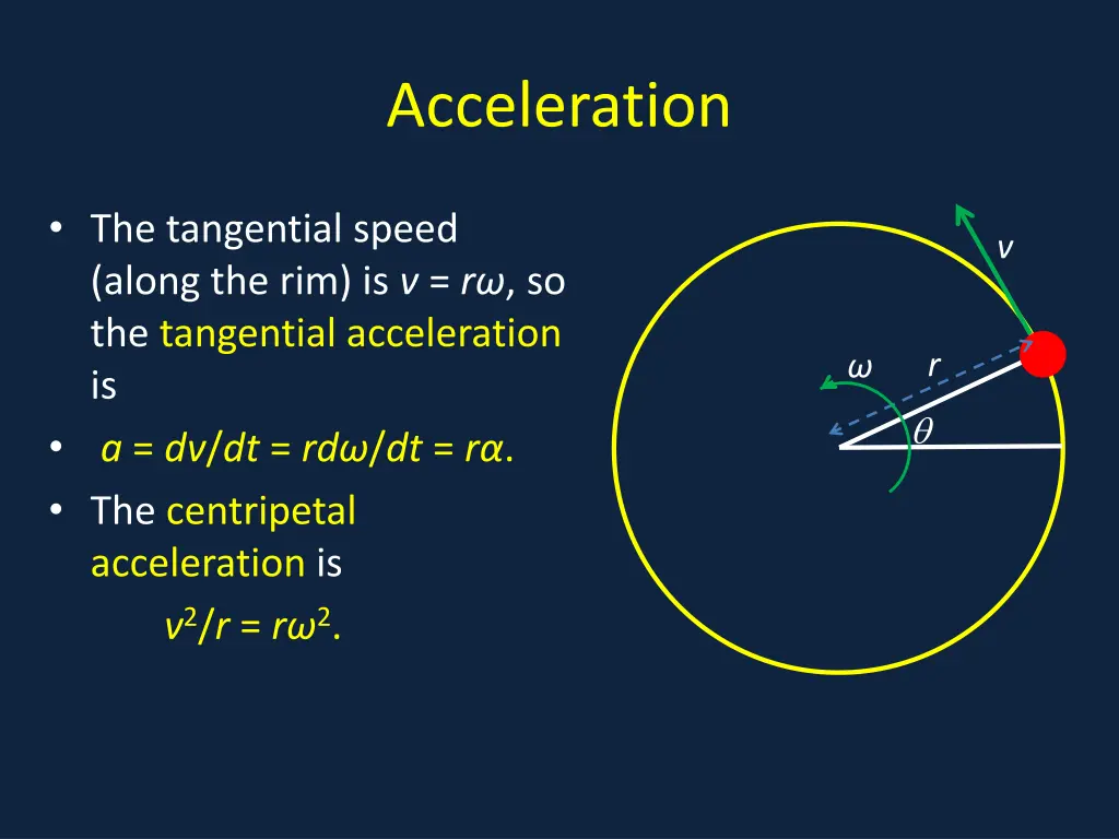 acceleration