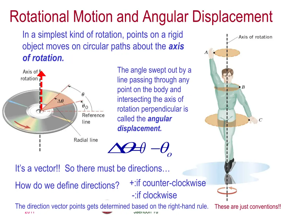 rotational motion and angular displacement