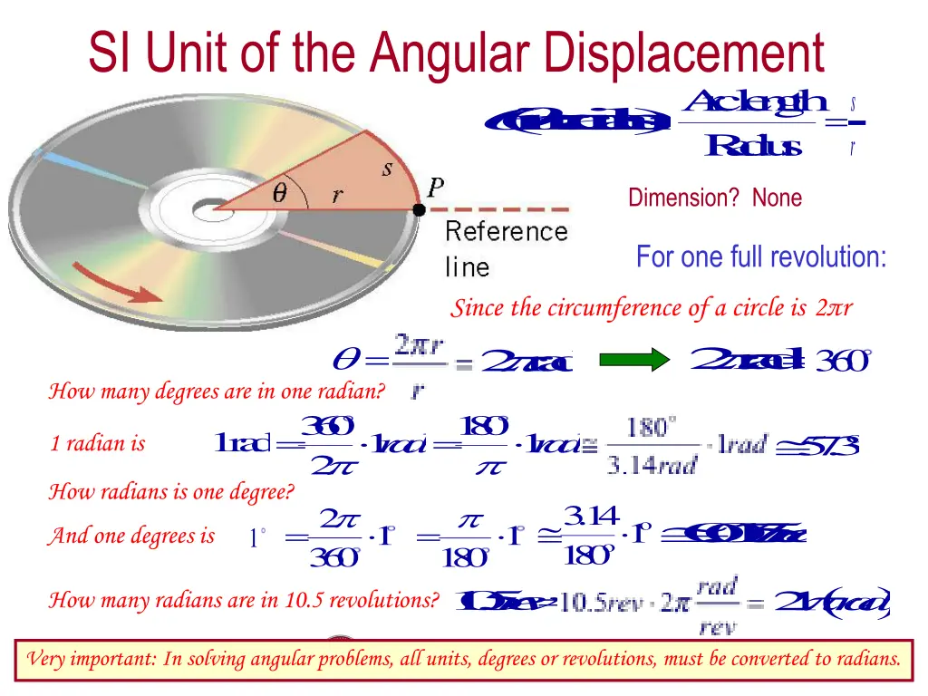 si unit of the angular displacement