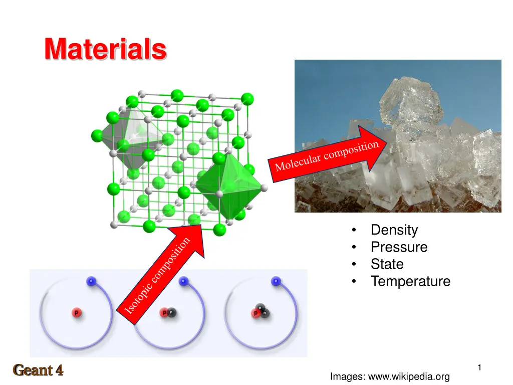materials