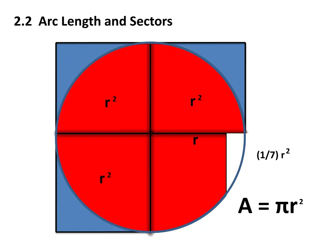 2 2 arc length and sectors 1