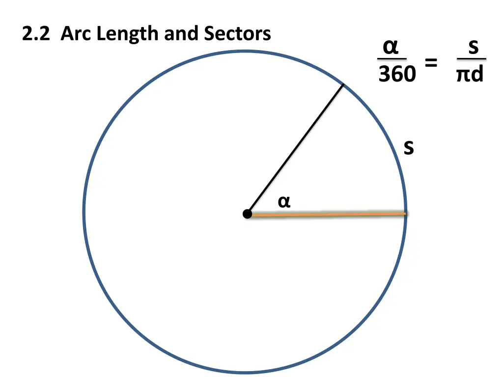 2 2 arc length and sectors 2
